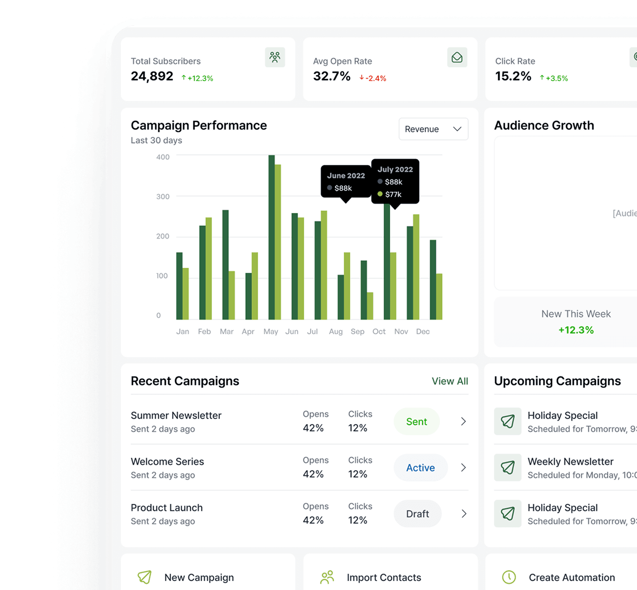 MailBreeze email marketing dashboard interface